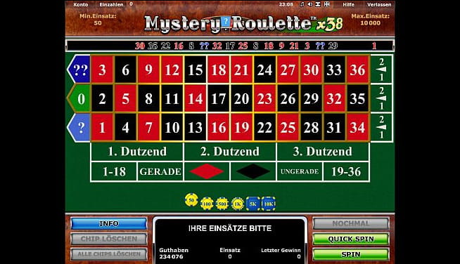 Mystery Roulette