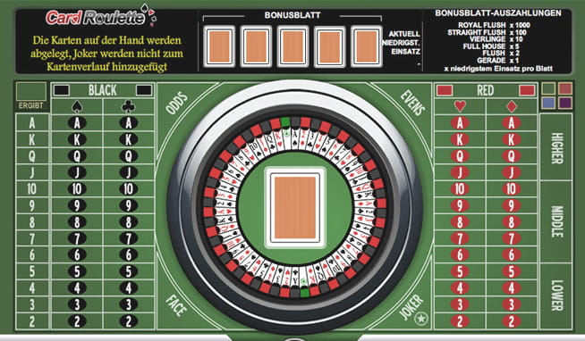 Das exotische Card Roulette im CasinoClub testen