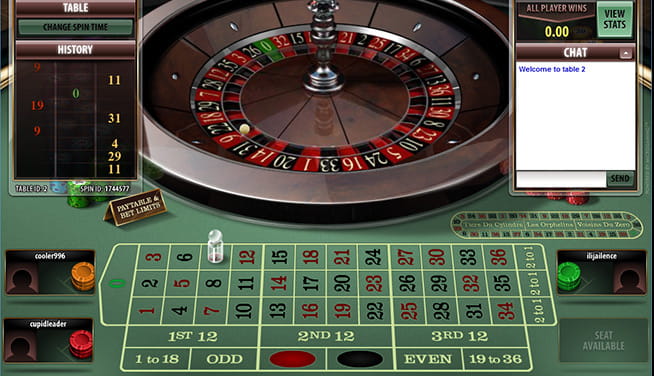 Europäisches Roulette aus dem Hause Microgaming